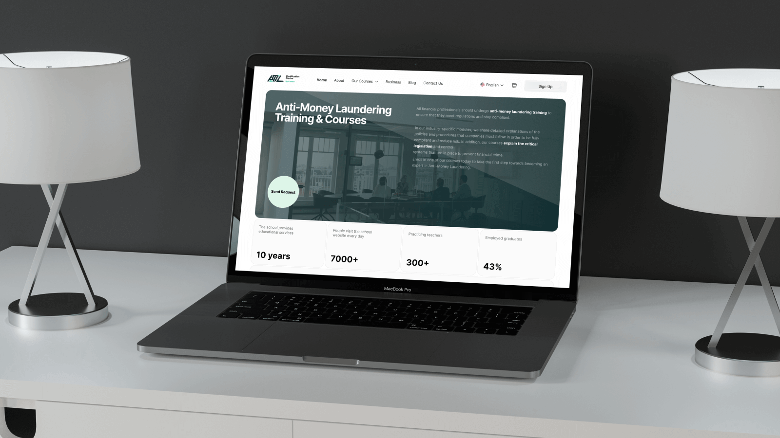 AML Certification Centre