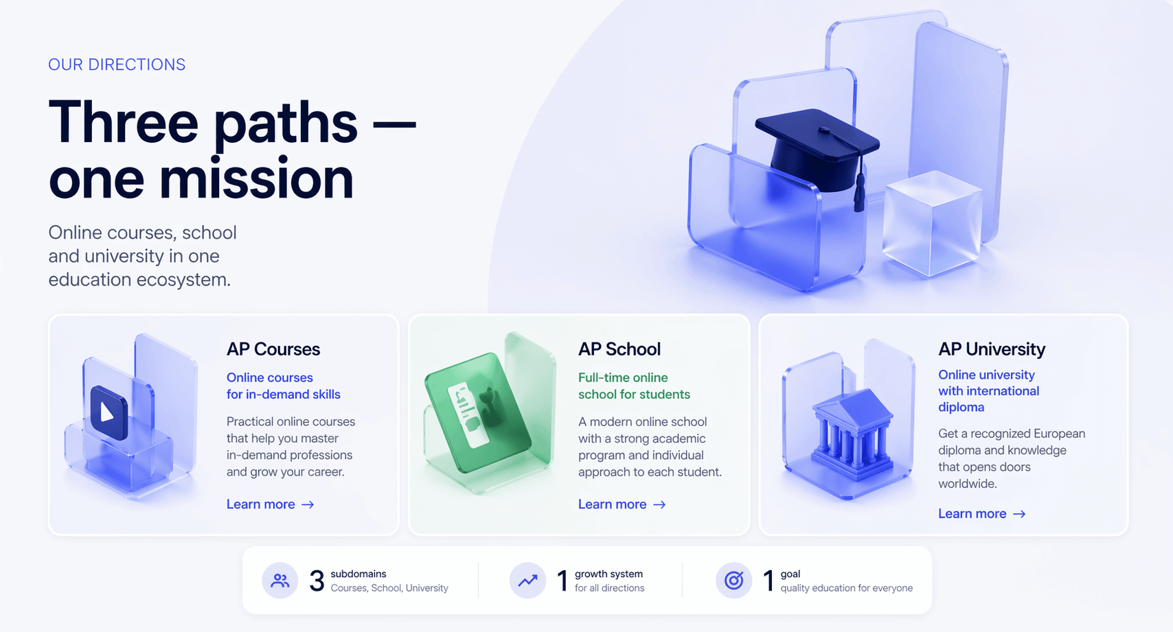 apeducation case directions