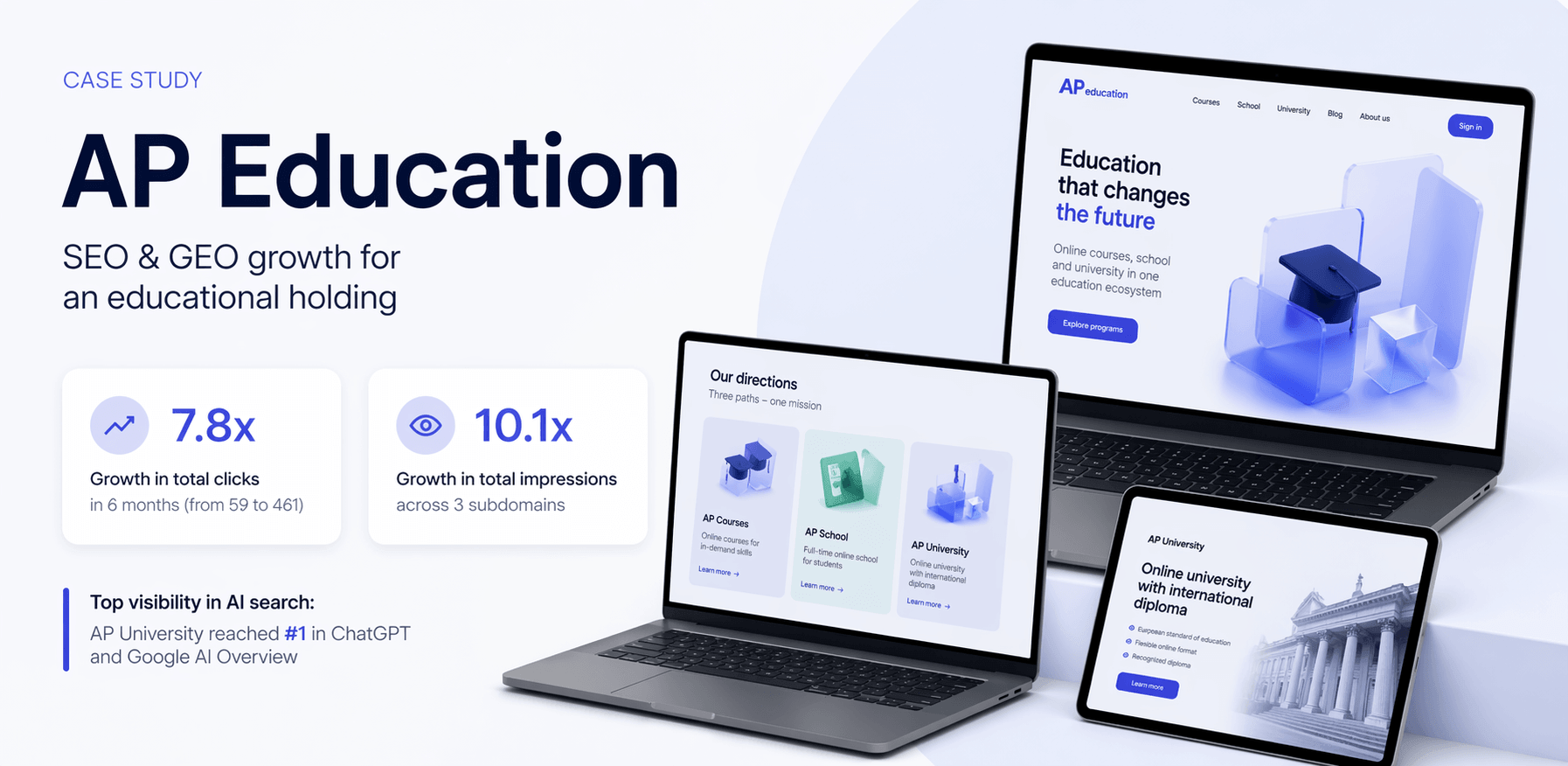 apeducation case study