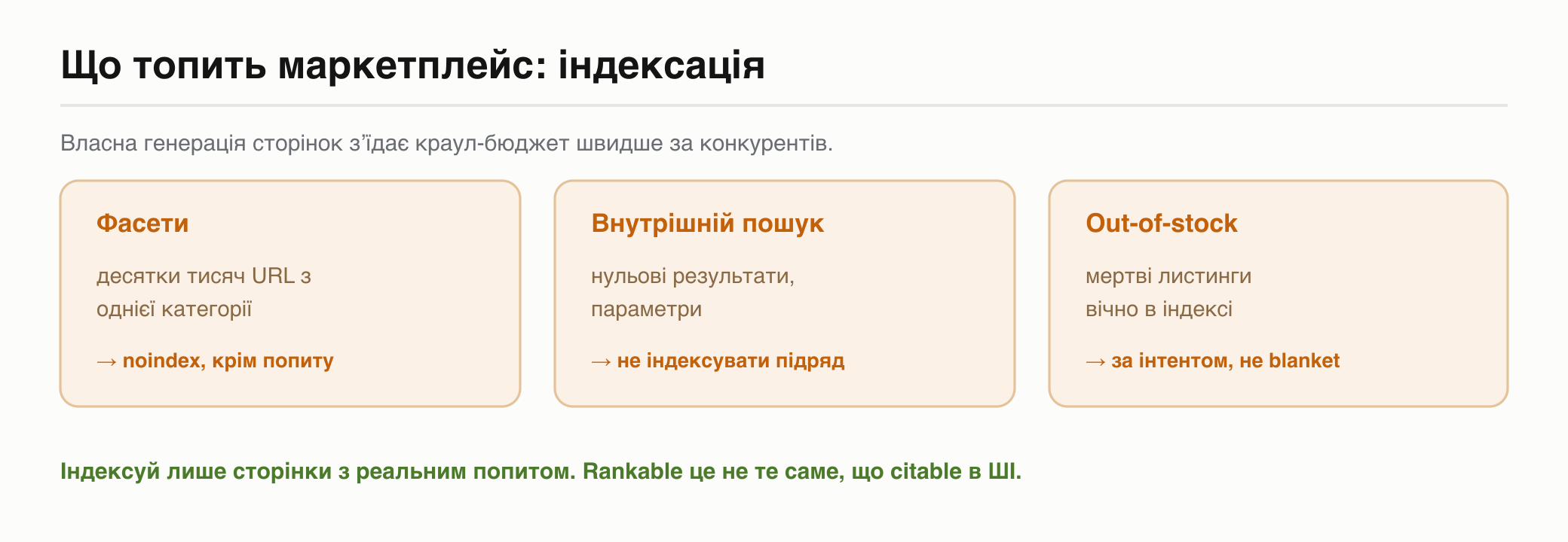 Що топить маркетплейс: фасети, внутрішній пошук і out-of-stock зʼїдають краул-бюджет; індексуй лише сторінки з попитом