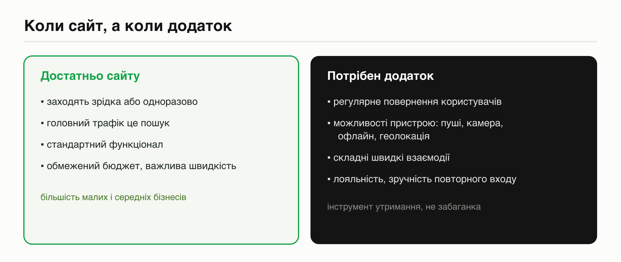 Коли достатньо сайту (рідкі візити, пошук, стандартний функціонал) і коли потрібен додаток (регулярне повернення, можливості пристрою)