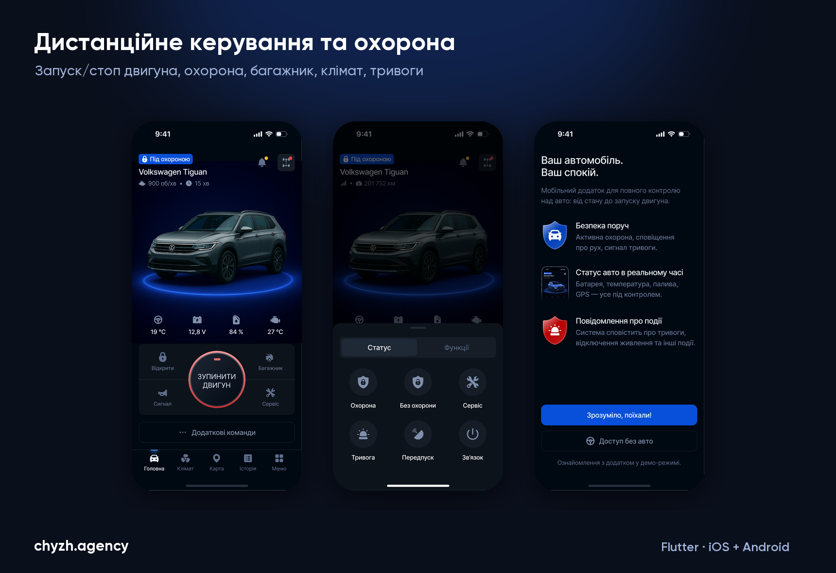 Benish Guard — дистанційне керування: зупинка двигуна, панель статусів і функцій, екран можливостей