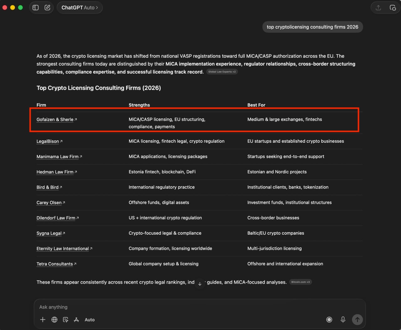 ChatGPT answer on top crypto licensing consulting firms: Gofaizen and Sherle in the first row of the table
