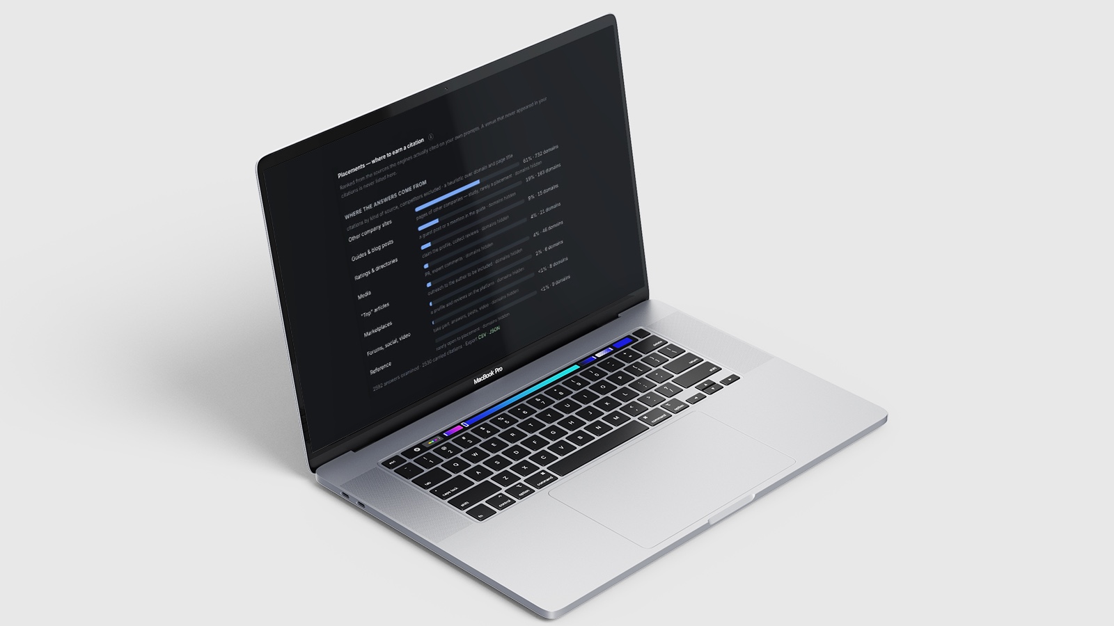 Кейс Answerly Tracker: платформа, що вимірює відповіді ШІ про бренд