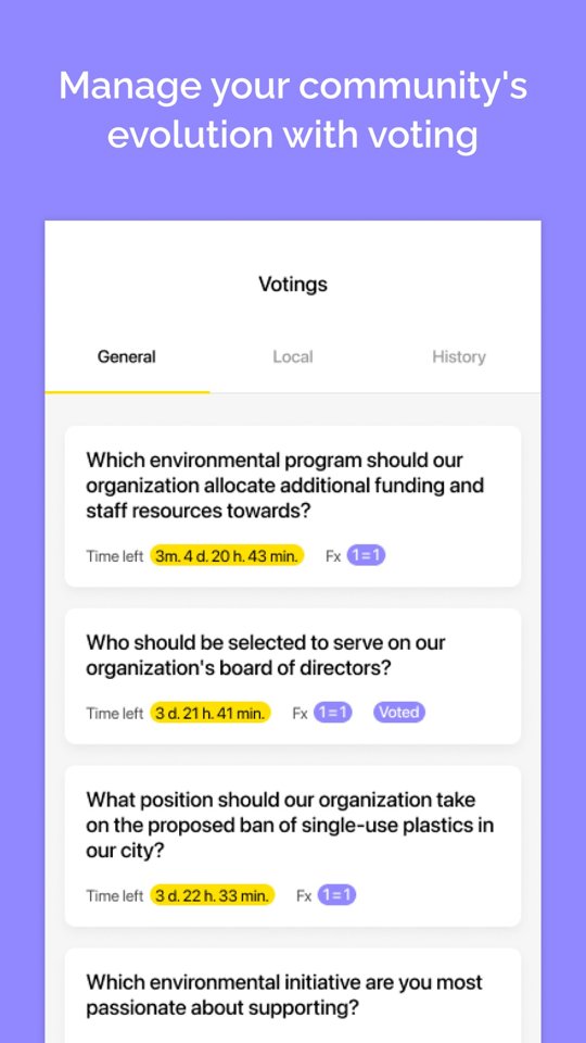 Votings list: open questions with time left